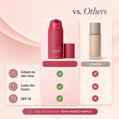 Adaptive Glow Foundation – A Monthly Ritual for Fresh-Looking Skin